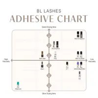 BL Lashes Lily Glue – Gentle Formula for Heightened Sensitivity to Eyelash Extension Adhesives